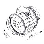 Ruck Prime 8" Evo | 859 CFM Inline Fan - Image 2